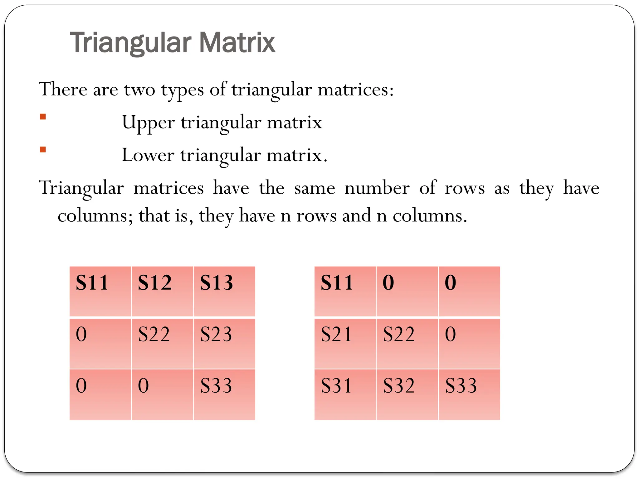 Triangular Matrix
There are two types of triangular matrices:
 Upper triangular matrix
 Lower triangular matrix.
Triangular matrices have the same number of rows as they have
columns; that is, they have n rows and n columns.
S11 S12 S13
0 S22 S23
0 0 S33
S11 0 0
S21 S22 0
S31 S32 S33
 