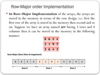 Row-Major order Implementation
 In Row-Major Implementation of the arrays, the arrays are
stored in the memory in terms of the row design, i.e. first the
first row of the array is stored in the memory then second and so
on. Suppose we have an array named arr having 3 rows and 4
columns then it can be stored in the memory in the following
manner:
 