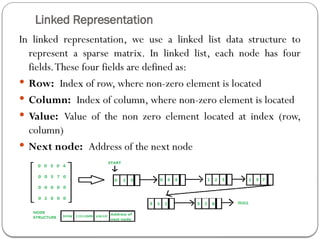 Linked Representation
In linked representation, we use a linked list data structure to
represent a sparse matrix. In linked list, each node has four
fields.These four fields are defined as:
 Row: Index of row, where non-zero element is located
 Column: Index of column, where non-zero element is located
 Value: Value of the non zero element located at index (row,
column)
 Next node: Address of the next node
 
