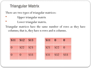 Triangular Matrix
There are two types of triangular matrices:
 Upper triangular matrix
 Lower triangular matrix.
Triangular matrices have the same number of rows as they have
columns; that is, they have n rows and n columns.
S11 S12 S13
0 S22 S23
0 0 S33
S11 0 0
S21 S22 0
S31 S32 S33
 