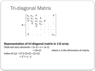 Tri-diagonal Matrix
Representation of tri-diagonal matrix in 1-D array
Total non-zero elements = (n-1) + n + (n-1)
= (3n-2) where n is the dimension of matrix.
Index of (i,j) = [3*(i-2)+2] + [j-i+2]
= 2*i + j - 2
 
