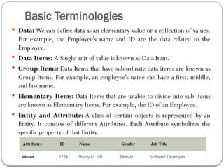 1.1 Introduction_of_array_data_structure.pptx