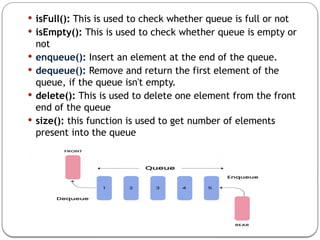 1.1 Introduction_of_array_data_structure.pptx