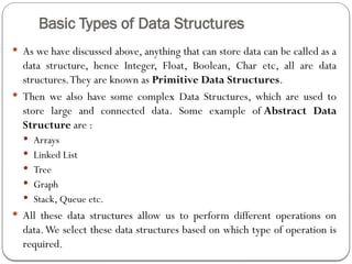 1.1 Introduction_of_array_data_structure.pptx