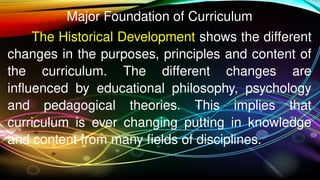 1. Curriculum Development Guide for Teachers and Learners | PPTX