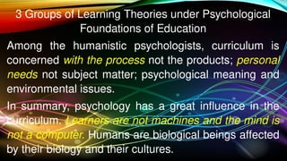 1. Curriculum Development Guide for Teachers and Learners | PPTX