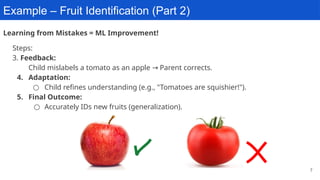 1.1. Machine Learning - Fundamentals and types | PPTX