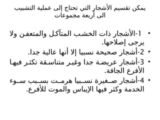 ‫التشبيب‬ ‫عملية‬ ‫إلى‬ ‫تحتاج‬ ‫التي‬ ‫األشجار‬ ‫تقسيم‬ ‫يمكن‬
‫مجموعات‬ ‫أربعة‬ ‫الى‬
•
1
-
‫وال‬ ‫ن‬ ‫والمتعف‬ ‫ل‬ ‫المتآك‬ ‫ب‬ ‫الخش‬ ‫ذات‬ ‫األشجار‬
.‫إصالحها‬ ‫يرجى‬
•
2
. -
‫جدا‬ ‫عالية‬ ‫أنها‬ ‫إال‬ ‫نسبيا‬ ‫صحيحة‬ ‫أشجار‬
•
3
-
‫ا‬ ‫فيه‬ ‫ر‬ ‫تكث‬ ‫قة‬ ‫متناس‬ ‫ر‬ ‫وغي‬ ‫جدا‬ ‫ة‬ ‫عريض‬ ‫أشجار‬
.‫الجافة‬ ‫األفرع‬
•
4
-
‫وء‬ ‫س‬ ‫بب‬ ‫بس‬ ‫ت‬ ‫هرم‬ ‫بيا‬ ‫نس‬ ‫غيرة‬ ‫ص‬ ‫أشجار‬
.‫لألفرع‬ ‫والموت‬ ‫اإليباس‬ ‫فيها‬ ‫وكثر‬ ‫الخدمة‬
 