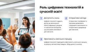 Роль цифрових технологій в
сучасній освіті
1 Доступність знань
Цифрові технології надають
доступ до величезного
обсягу інформації, ресурсів
та навчальних матеріалів,
що розширює можливості
для навчання.
2 Інтерактивні методи
Інтерактивні платформи та
програми дозволяють
створювати захоплююче та
інтерактивне середовище
для навчання.
3 Ефективність освітнього процесу
Цифрові технології підвищують ефективність освітнього процесу
за рахунок автоматизації завдань, збору даних та аналізу.
 
