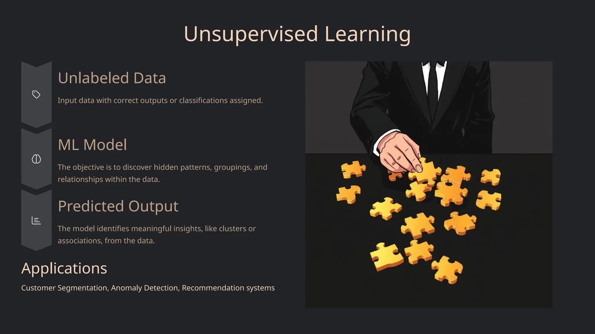 Unsupervised Learning
Unlabeled Data
Input data with correct outputs or classifications assigned.
ML Model
The objective is to discover hidden patterns, groupings, and
relationships within the data.
Predicted Output
The model identifies meaningful insights, like clusters or
associations, from the data.
Applications
Customer Segmentation, Anomaly Detection, Recommendation systems
 