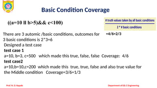 1. condition coverage improves testing accuracy.pptx