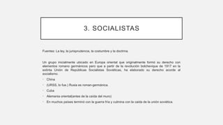 3. SOCIALISTAS
Fuentes: La ley, la jurisprudencia, la costumbre y la doctrina.
Un grupo inicialmente ubicado en Europa oriental que originalmente formó su derecho con
elementos romano germánicos pero que a partir de la revolución bolchevique de 1917 en la
extinta Unión de Repúblicas Socialistas Soviéticas, ha elaborado su derecho acorde al
socialismo.
• China
• (URSS, lo fue.) Rusia es roman-germánica.
• Cuba
• Alemania oriental(antes de la caída del muro)
• En muchos países terminó con la guerra fría y culmina con la caida de la unión soviética.
 