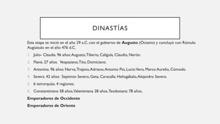 DINASTÍAS
Esta etapa se inició en el año 29 a.C. con el gobierno de Augusto (Octavio) y concluyó con Rómulo
Augústulo en el año 476 d.C.
1. Julio- Claudia. 96 años:Augusto,Tiberio, Calígula, Claudio, Nerón.
2. Flavia. 27 años. Vespasiano,Tito, Domiciano.
3. Antonina. 96 años: Nerva,Trajano,Adriano,Antonio Pío, LucioVero, Marco Aurelio, Cómodo.
4. Severa. 42 años: Septimio Severo, Geta, Caracalla, Heliogábalo,Alejandro Severo.
5. 6 tetrarquías. 4 regiones.
6. Constantiniana 58 años,Valentiniana 28 años,Teodosiana: 78 años.
Emperadores de Occidente
Emperadores de Oriente
 