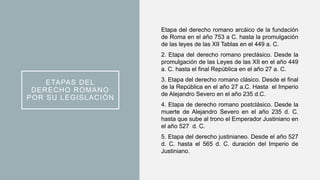 ETAPAS DEL
DERECHO ROMANO
POR SU LEGISLACIÓN
Etapa del derecho romano arcáico de la fundación
de Roma en el año 753 a C. hasta la promulgación
de las leyes de las XII Tablas en el 449 a. C.
2. Etapa del derecho romano preclásico. Desde la
promulgación de las Leyes de las XII en el año 449
a. C. hasta el final República en el año 27 a. C.
3. Etapa del derecho romano clásico. Desde el final
de la República en el año 27 a.C. Hasta el Imperio
de Alejandro Severo en el año 235 d.C.
4. Etapa de derecho romano postclásico. Desde la
muerte de Alejandro Severo en el año 235 d. C.
hasta que sube al trono el Emperador Justiniano en
el año 527 d. C.
5. Etapa del derecho justinianeo. Desde el año 527
d. C. hasta el 565 d. C. duración del Imperio de
Justiniano.
 