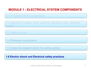 Module 1 In Electrical Engineering 1.6 Electric Shock and safety precautions.pptx