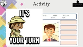Knowledge &
Understanding
Activity
 