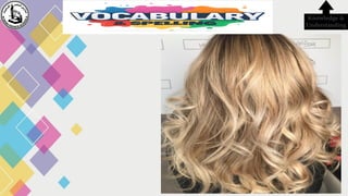 Knowledge &
Understanding
 