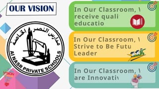 OUR VISION
In Our Classroom, We
are Innovative
In Our Classroom, We
Strive to Be Future
Leaders
In Our Classroom, We
receive quality
education
 