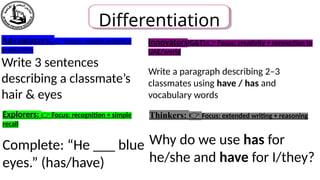 Differentiation
Adventurers: Focus: simple sentence
👉
production
Write 3 sentences
describing a classmate’s
hair & eyes
Explorers: Focus: recognition + simple
👉
recall
Complete: “He ___ blue
eyes.” (has/have)
Innovators(G&T): Focus: creativity + connection to
👉
UAE/world
Write a paragraph describing 2–3
classmates using have / has and
vocabulary words
Thinkers: 👉 Focus: extended writing + reasoning
Why do we use has for
he/she and have for I/they?
 