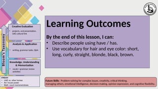 Creative Evaluation
Analysis & Application
Knowledge, Understanding
& Memorization
Bloom’s
Taxonomy
Future Skills: Problem-solving for complex issues, creativity, critical thinking,
managing others, emotional intelligence, decision-making, opinion expression, and cognitive flexibility.
• projects, oral presentation,
UAE cultural link
• writing, grammar tasks, Q&A
Learning Outcomes
By the end of this lesson, I can:
• Describe people using have / has.
• Use vocabulary for hair and eye color: short,
long, curly, straight, blonde, black, brown.
• vocab + grammar review
activities
STREAM
• UAE vs. other homes
• Art: house poster
• Math: count rooms/windows
 