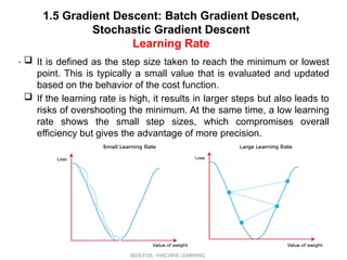 1.5 Gradient Descent: Batch Gradient Descent,
Stochastic Gradient Descent
Learning Rate
BEEE410L- MACHINE LEARNING
• .
 It is defined as the step size taken to reach the minimum or lowest
point. This is typically a small value that is evaluated and updated
based on the behavior of the cost function.
 If the learning rate is high, it results in larger steps but also leads to
risks of overshooting the minimum. At the same time, a low learning
rate shows the small step sizes, which compromises overall
efficiency but gives the advantage of more precision.
 