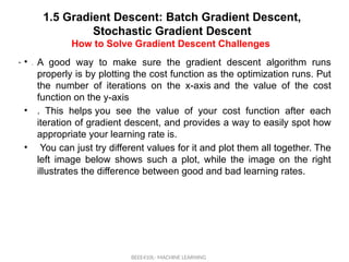 1.5 Gradient Descent: Batch Gradient Descent,
Stochastic Gradient Descent
How to Solve Gradient Descent Challenges
BEEE410L- MACHINE LEARNING
• .
• A good way to make sure the gradient descent algorithm runs
properly is by plotting the cost function as the optimization runs. Put
the number of iterations on the x-axis and the value of the cost
function on the y-axis
• . This helps you see the value of your cost function after each
iteration of gradient descent, and provides a way to easily spot how
appropriate your learning rate is.
• You can just try different values for it and plot them all together. The
left image below shows such a plot, while the image on the right
illustrates the difference between good and bad learning rates.
 