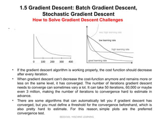 1.5 Gradient Descent: Batch Gradient Descent,
Stochastic Gradient Descent
How to Solve Gradient Descent Challenges
BEEE410L- MACHINE LEARNING
• .
• If the gradient descent algorithm is working properly, the cost function should decrease
after every iteration.
• When gradient descent can’t decrease the cost-function anymore and remains more or
less on the same level, it has converged. The number of iterations gradient descent
needs to converge can sometimes vary a lot. It can take 50 iterations, 60,000 or maybe
even 3 million, making the number of iterations to convergence hard to estimate in
advance.
• There are some algorithms that can automatically tell you if gradient descent has
converged, but you must define a threshold for the convergence beforehand, which is
also pretty hard to estimate. For this reason, simple plots are the preferred
convergence test.
 