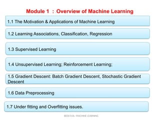 Module 1 : : Overview of Machine Learning
1.1 The Motivation & Applications of Machine Learning
1.2 Learning Associations, Classification, Regression
1.3 Supervised Learning
1.5 Gradient Descent: Batch Gradient Descent, Stochastic Gradient
Descent
BEEE410L- MACHINE LEARNING
1.4 Unsupervised Learning; Reinforcement Learning;
1.6 Data Preprocessing
1.7 Under fitting and Overfitting issues.
 