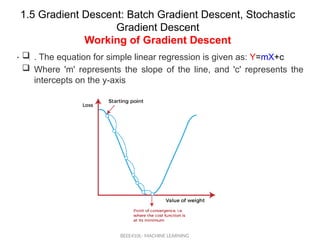 1.5 Gradient Descent: Batch Gradient Descent, Stochastic
Gradient Descent
Working of Gradient Descent
BEEE410L- MACHINE LEARNING
• .
 . The equation for simple linear regression is given as: Y=mX+c
 Where 'm' represents the slope of the line, and 'c' represents the
intercepts on the y-axis
 