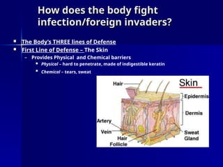 1. Introduction to Infectious Diseases Unit-I all.ppt