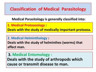 Paraby 1. Introduction to Medical Parasitology (1)_١٠٣٧١٨.pdf