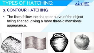 1.-Traditional-Drawing-Techniques-for-Animation.pdf