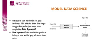 MODEL DATA SCIENCE
o Data science akan menemukan pola yang
sebelumnya tidak diketahui dalam data dengan
menggunakan pembelajaran mesin untuk
menghasilkan Model Representatif
o Model representatif akan memberikan gambaran
hubungan antar variabel yang ada dalam dalam
dataset
 