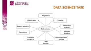 DATA SCIENCE TASK
 