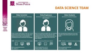 DATA SCIENCE TEAM
 
