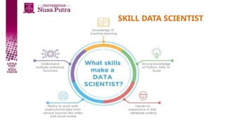 SKILL DATA SCIENTIST
 
