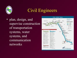 1.6-Bridge-Introduction-to-Civil-Engineering.ppt