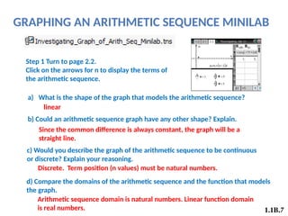 1.1B Arithmetic Sequencesnsjsmzmzmmx.pptx
