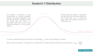 Student’s T Distribution
The Student’s T distribution is used
predominantly for creating confidence
intervals and testing hypotheses with
normally distributed populations when
the sample sizes are small. It is
particularly useful when we don’t have
enough information or it is too costly to
obtain it.
All else equal, the Student’s T distribution
has fatter tails than the Normal distribution
and a lower peak. This is to reflect the
higher level of uncertainty, caused by the
small sample size.
Student’s T distribution
Normal distribution
A random variable following the t-distribution is denoted 𝑡υ,α , where υ are the degrees of freedom.
We can obtain the student’s T distribution for a variable with a Normally distributed population using the formula: 𝑡υ,α =
ҧ
𝑥−𝜇
𝑠/ 𝑛
 