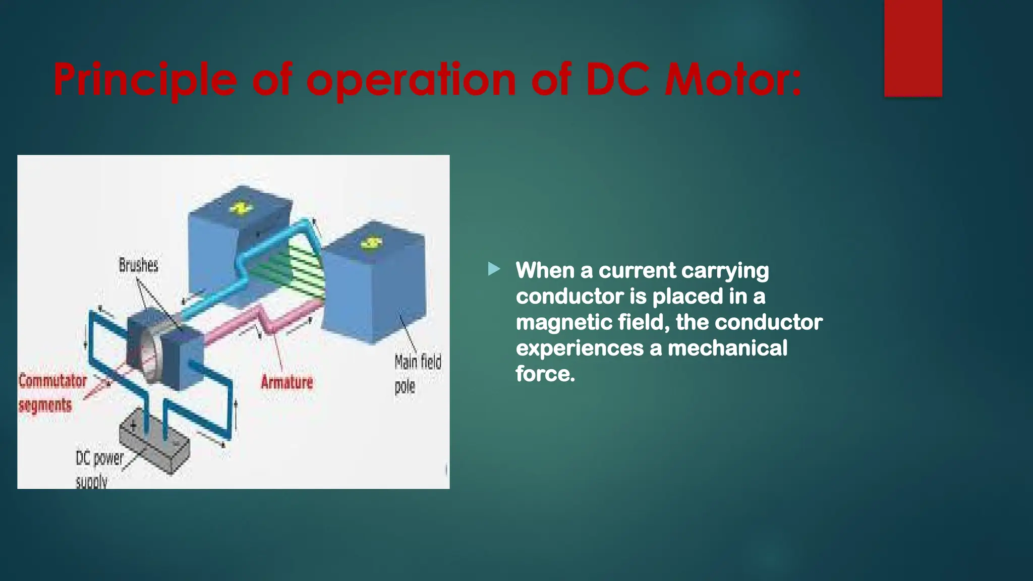 1.MOTOR working principle of dc motor.pptx