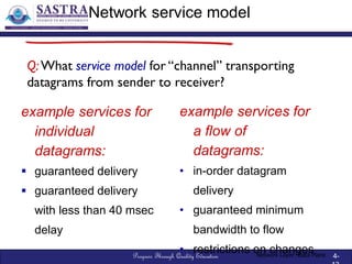 The Network Layer Introduction - Computer Networks | PDF