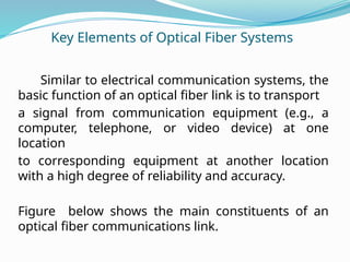 Advanced Comm System 1.pptx advanced comm systems new updated | PPTX