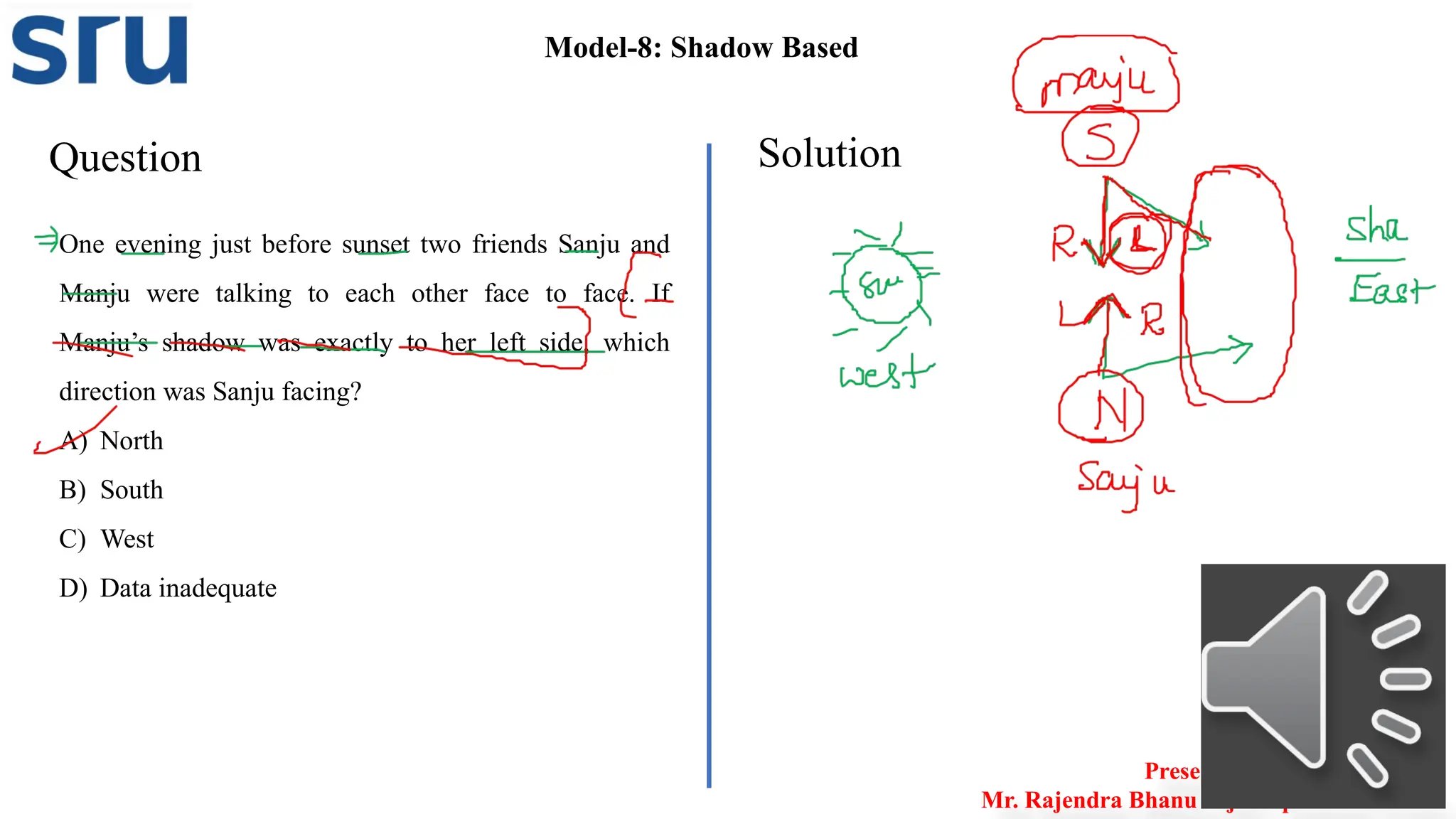 Question Solution
Presented by
Mr. Rajendra Bhanu Teja– Aptitude Trainer
Model-8: Shadow Based
One evening just before sunset two friends Sanju and
Manju were talking to each other face to face. If
Manju’s shadow was exactly to her left side, which
direction was Sanju facing?
A) North
B) South
C) West
D) Data inadequate
 