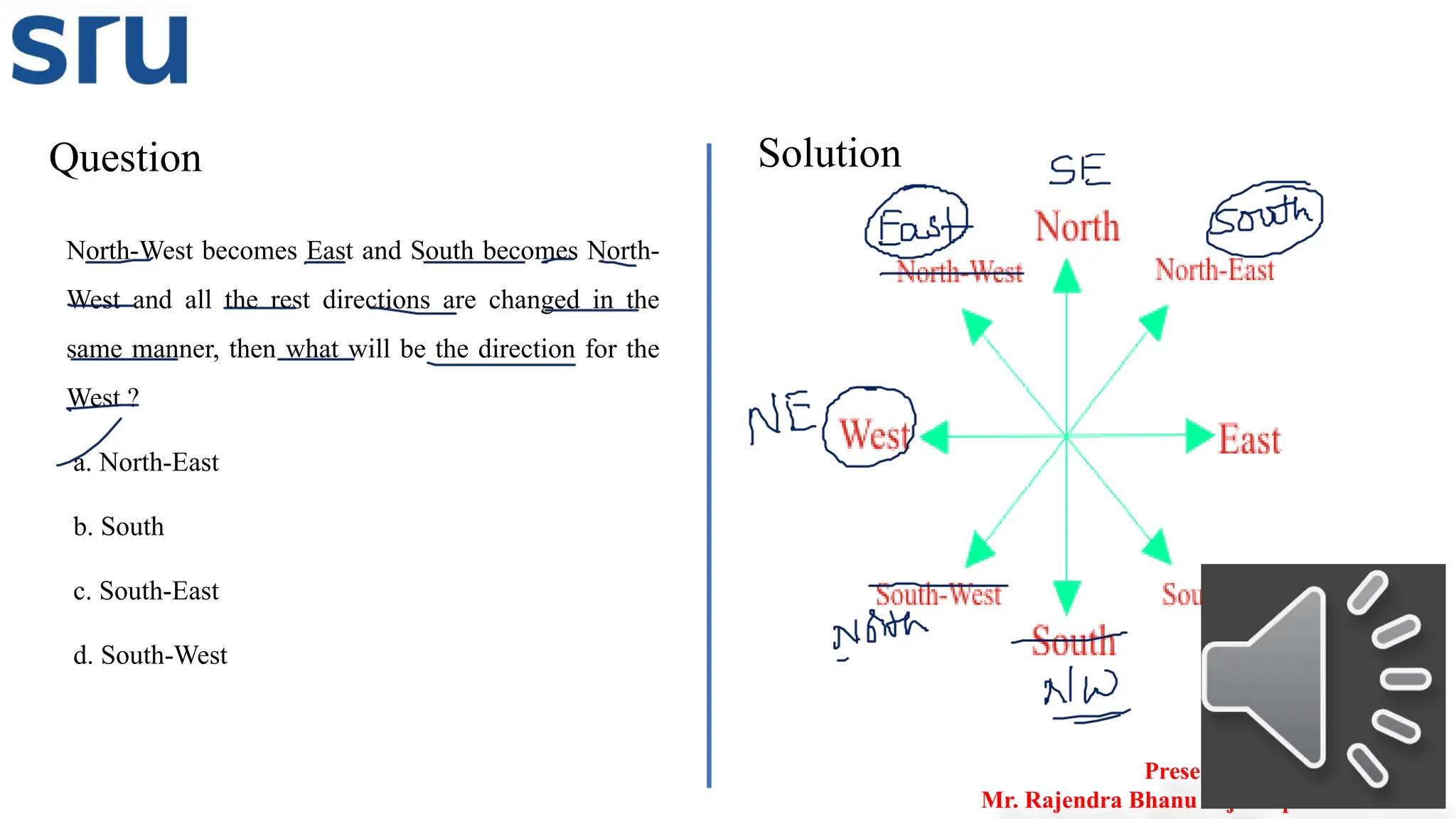 Question Solution
Presented by
Mr. Rajendra Bhanu Teja– Aptitude Trainer
North-West becomes East and South becomes North-
West and all the rest directions are changed in the
same manner, then what will be the direction for the
West ?
a. North-East
b. South
c. South-East
d. South-West
 