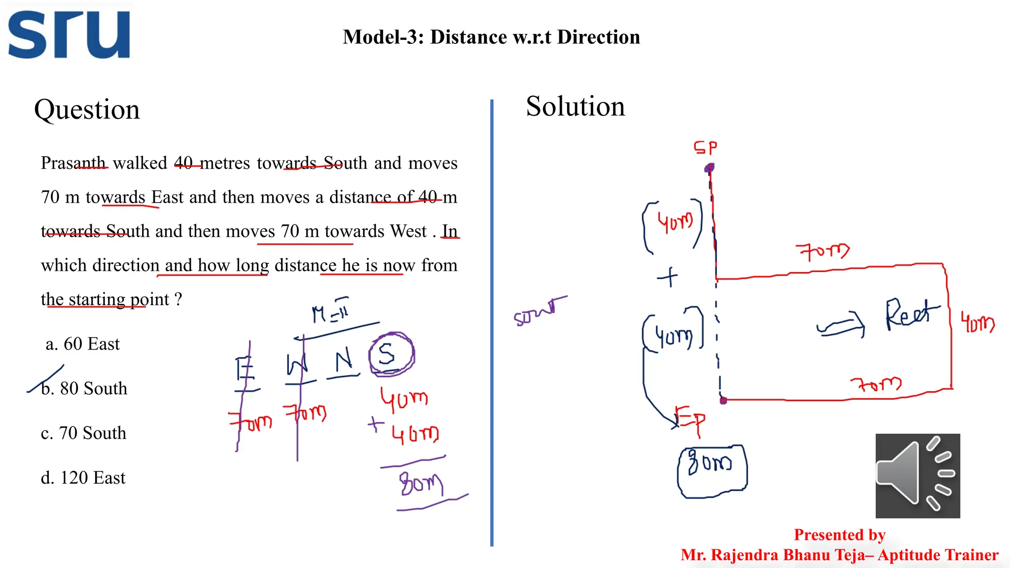 Question Solution
Model-3: Distance w.r.t Direction
Prasanth walked 40 metres towards South and moves
70 m towards East and then moves a distance of 40 m
towards South and then moves 70 m towards West . In
which direction and how long distance he is now from
the starting point ?
a. 60 East
b. 80 South
c. 70 South
d. 120 East
Presented by
Mr. Rajendra Bhanu Teja– Aptitude Trainer
 