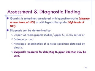 Hyperchlorhydria 1.1. GIT disorders.pptxhgfghjnvcghbbbbbhj | PPTX