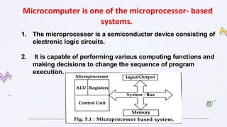 1.Introduction to microprocessor and organisation of 8085_47c83415-2851 ...