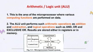 1.Introduction to microprocessor and organisation of 8085_47c83415-2851 ...