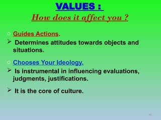 18
VALUES :
How does it affect you ?
o Guides Actions.
 Determines attitudes towards objects and
situations.
o Chooses Your Ideology.
 Is instrumental in influencing evaluations,
judgments, justifications.
 It is the core of culture.
 