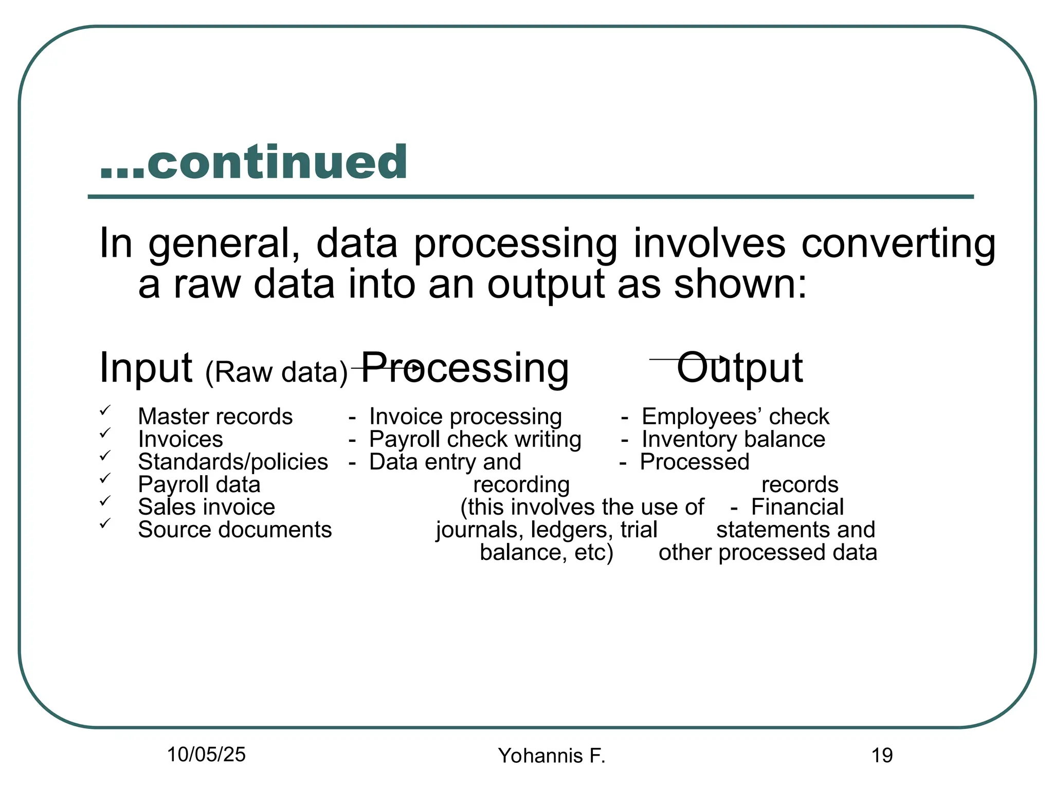 19
…continued
In general, data processing involves converting
a raw data into an output as shown:
Input (Raw data) Processing Output
 Master records - Invoice processing - Employees’ check
 Invoices - Payroll check writing - Inventory balance
 Standards/policies - Data entry and - Processed
 Payroll data recording records
 Sales invoice (this involves the use of - Financial
 Source documents journals, ledgers, trial statements and
balance, etc) other processed data
10/05/25 Yohannis F.
 